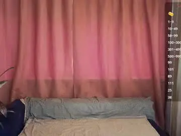 Chaturbate Adult Webcams of skinnyladyy