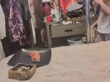 pizzedwife from chaturbate