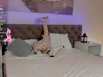Chaturbate Adult Webcams of ruth_peterss
