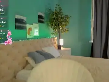 Chaturbate Adult Webcams of ruth_peterss