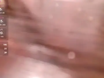 Chaturbate Watch Live Sex Cams of luafynova