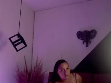 Chaturbate Private Sex Chat of veronica__knox_