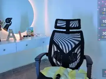 Chaturbate Sex Cam of boobs_ann