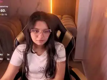 Chaturbate Live Sex of honeydoll_tf