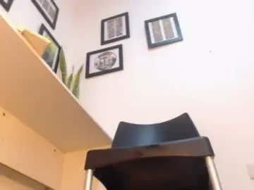 Chaturbate Nude Webcam of stephyjonesph