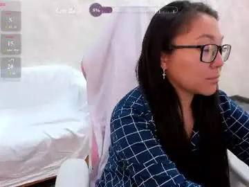 Chaturbate Private Sex Chat of vivien_montclair