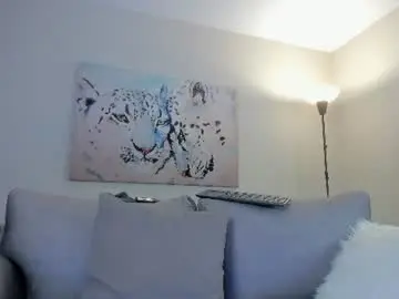 Chaturbate Private Sex Chat of brennawalker