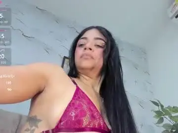 Chaturbate Live Porn of candicewayne