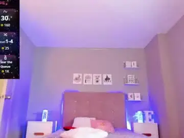 Chaturbate Adult Webcam of emilycoast