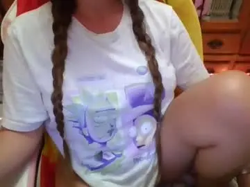 Chaturbate Nude Webcam of sexymisss24