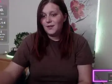 Chaturbate Adult Webcams of alisawoods_