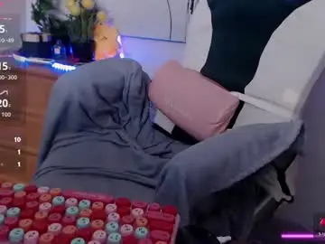 Chaturbate Nude Webcam of alisawoods_