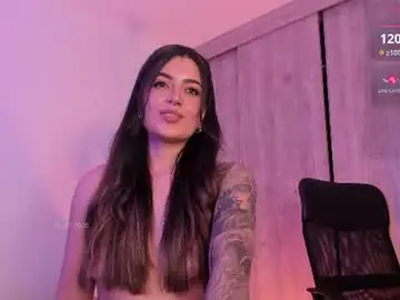 Chaturbate Best Webcam of sofia_xgray
