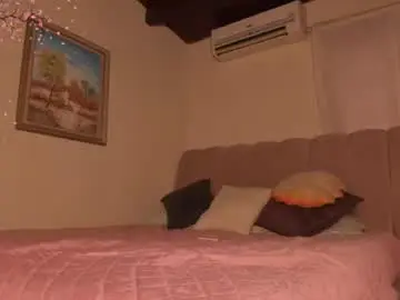 Chaturbate Sex Cam of whitekatze