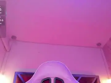 Chaturbate Adult Webcam of sweetie_cloe