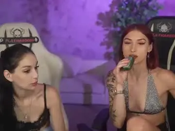 Chaturbate Private Sex Chat of anabel054