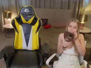 Chaturbate Live Porn of anabel054