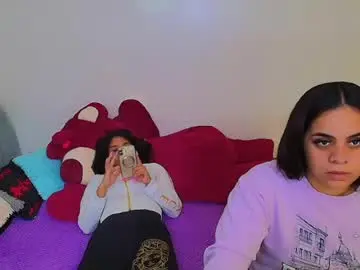 Chaturbate Adult Webcam of charlotte_0309