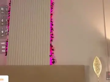 Chaturbate Adult Webcam of your_misstress