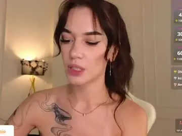 Chaturbate Best Webcam of your_misstress