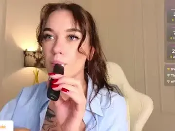 Chaturbate Live Sex Cam of your_misstress