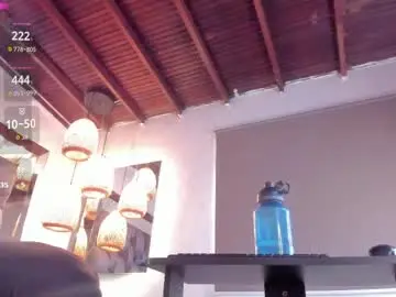 Chaturbate Free Porn Cam of alessa_wells
