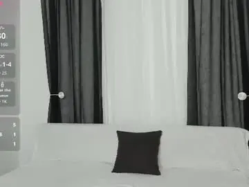 Chaturbate Adult Video Chat of sexy_emeli
