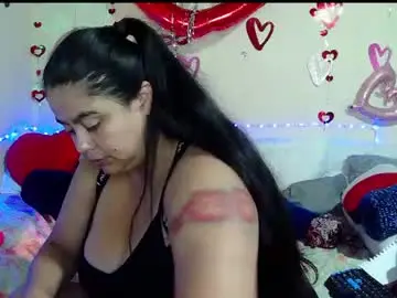 Chaturbate Free Live Porn of celeste_hotres