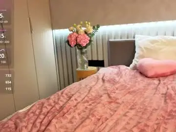 Chaturbate Watch Live Sex Cams of sunshineladyx