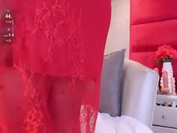Chaturbate Live Porn of kasandramilf_