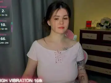Chaturbate Live Sex of cutie_mili