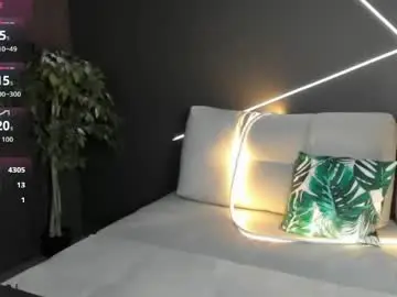 Chaturbate Best live sex cam show of leadaisy