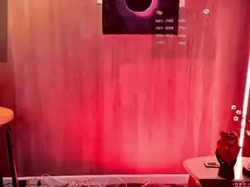 Chaturbate Watch Live Sex Cams of victoriabathory