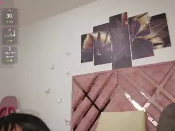 Chaturbate Sex Cam of candy_chloe02