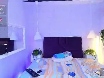 Chaturbate Best Webcam of sirenyrouss
