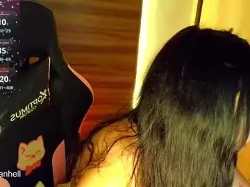 Chaturbate Watch Live Sex Cams of r0ttenangel