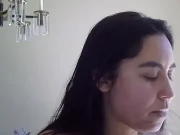 Chaturbate Live Sex of heatwavee