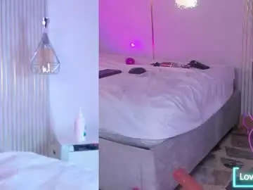 Chaturbate Private Sex Chat of kiarabyte