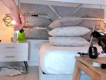 Chaturbate Free Live Porn of slut_milf_