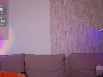 Chaturbate Free Porn Cam of betty_twilight