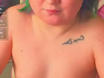 Chaturbate Sex Chat of mia_ferd