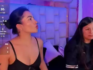 Chaturbate Live Sex Cam of gisell_squirt