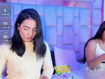 Chaturbate Nude Webcam of gisell_squirt