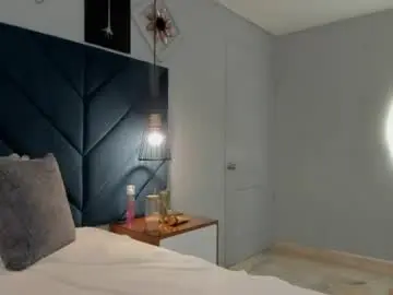 Chaturbate Adult Webcam of georgina_sensuelle
