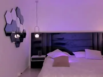 Chaturbate Private Sex Chat of celestepalmer_x