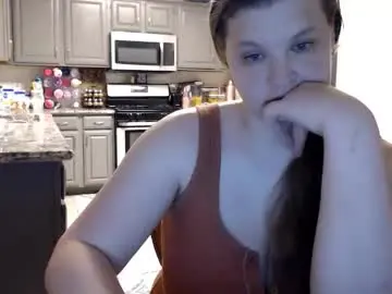 Chaturbate Sex Chat of elinah_hanile