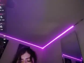 Chaturbate Best Webcam of kylievoosx18
