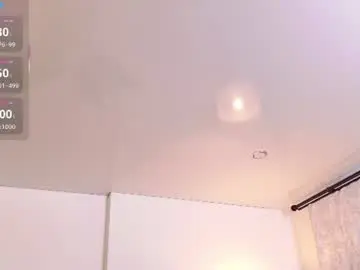 Chaturbate Sex Chat of cozy_dream