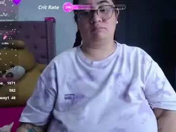 Chaturbate Free Live Porn of kathybigboobsbbw_