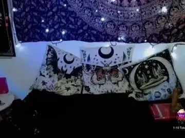 Chaturbate Nude Webcam of sweet_poison_666